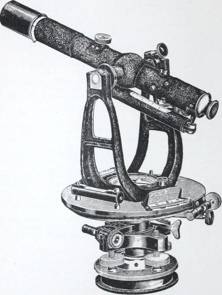 An illustration from Illustrated catalogue and price-list of drawing and tracing papers, sun print papers and equipments, drawing instruments and materials, surveying instruments, accessories, etc. / Kolesch & Company., 1917, leaf 237