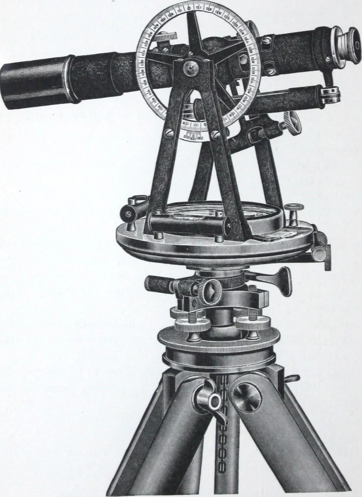 An illustration from Illustrated catalogue and price-list of drawing and tracing papers, sun print papers and equipments, drawing instruments and materials, surveying instruments, accessories, etc. / Kolesch & Company., 1917, leaf 243