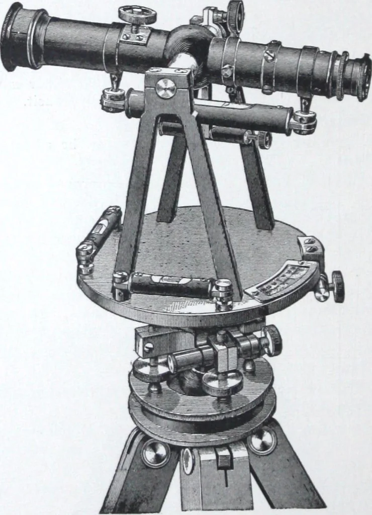 An illustration from Illustrated catalogue and price-list of drawing and tracing papers, sun print papers and equipments, drawing instruments and materials, surveying instruments, accessories, etc. / Kolesch & Company., 1917, leaf 245