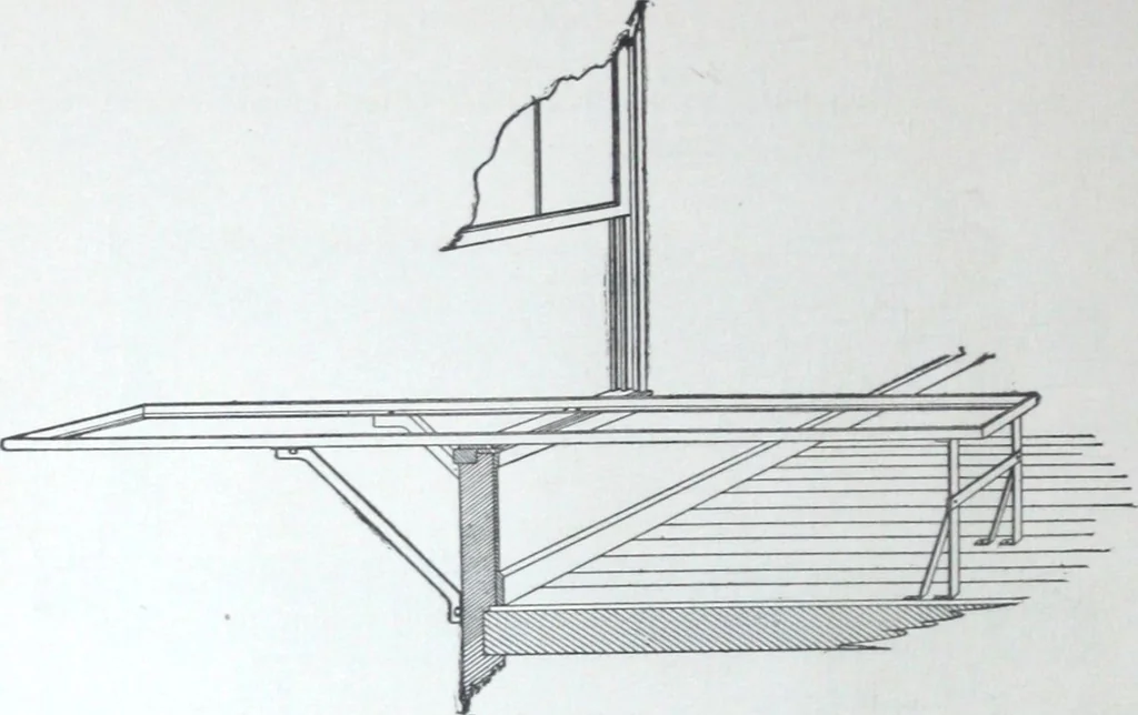 An illustration from Illustrated catalogue and price-list of drawing and tracing papers, sun print papers and equipments, drawing instruments and materials, surveying instruments, accessories, etc. / Kolesch & Company., 1917, leaf 25