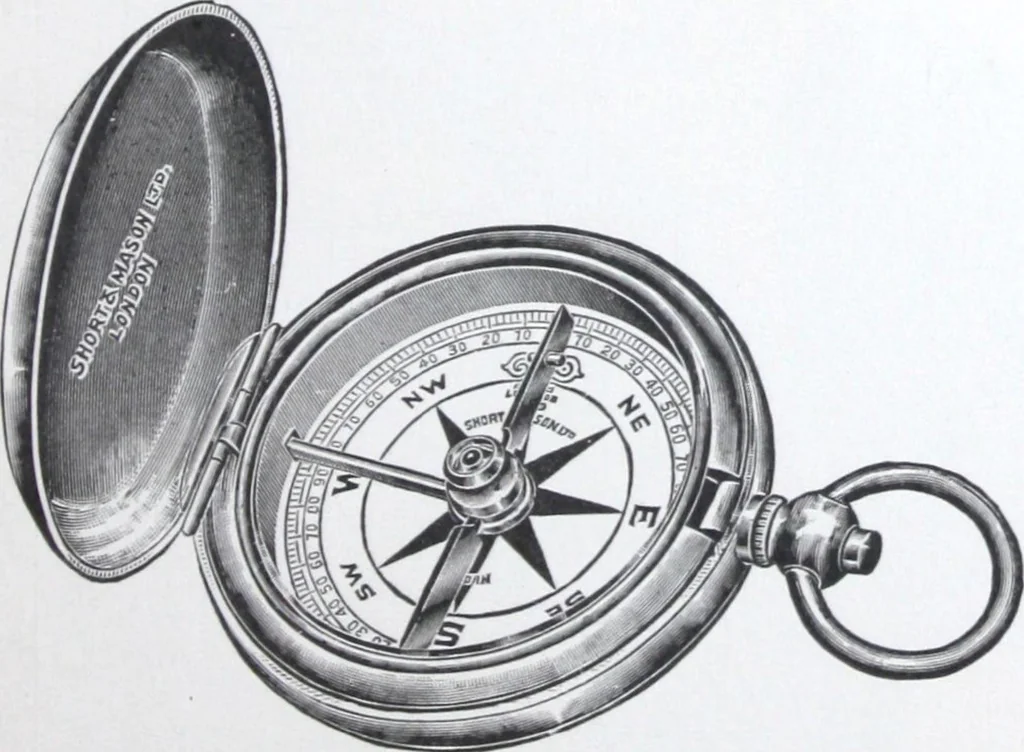 An illustration from Illustrated catalogue and price-list of drawing and tracing papers, sun print papers and equipments, drawing instruments and materials, surveying instruments, accessories, etc. / Kolesch & Company., 1917, leaf 258