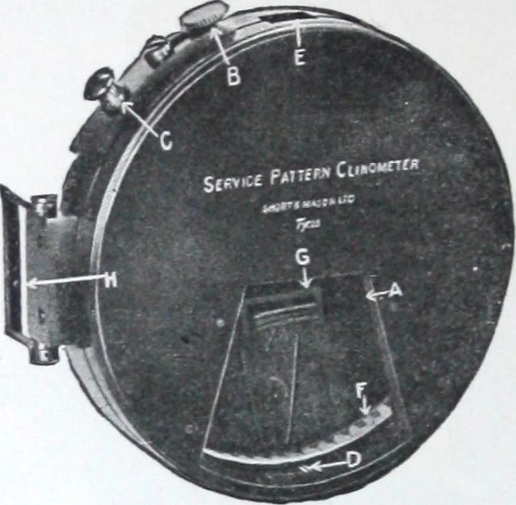 An illustration from Illustrated catalogue and price-list of drawing and tracing papers, sun print papers and equipments, drawing instruments and materials, surveying instruments, accessories, etc. / Kolesch & Company., 1917, leaf 263