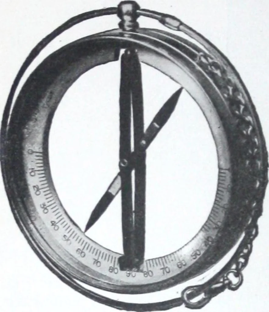 An illustration from Illustrated catalogue and price-list of drawing and tracing papers, sun print papers and equipments, drawing instruments and materials, surveying instruments, accessories, etc. / Kolesch & Company., 1917, leaf 265