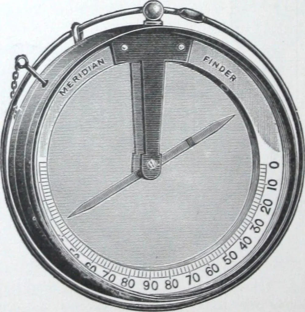 An illustration from Illustrated catalogue and price-list of drawing and tracing papers, sun print papers and equipments, drawing instruments and materials, surveying instruments, accessories, etc. / Kolesch & Company., 1917, leaf 265