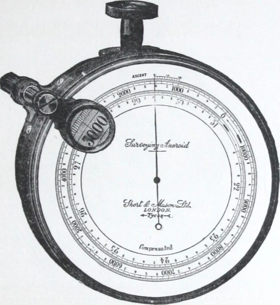 An illustration from Illustrated catalogue and price-list of drawing and tracing papers, sun print papers and equipments, drawing instruments and materials, surveying instruments, accessories, etc. / Kolesch & Company., 1917, leaf 268