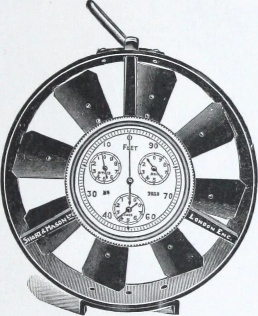 An illustration from Illustrated catalogue and price-list of drawing and tracing papers, sun print papers and equipments, drawing instruments and materials, surveying instruments, accessories, etc. / Kolesch & Company., 1917, leaf 270