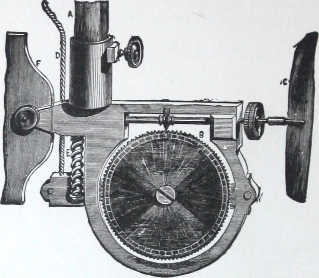 An illustration from Illustrated catalogue and price-list of drawing and tracing papers, sun print papers and equipments, drawing instruments and materials, surveying instruments, accessories, etc. / Kolesch & Company., 1917, leaf 273