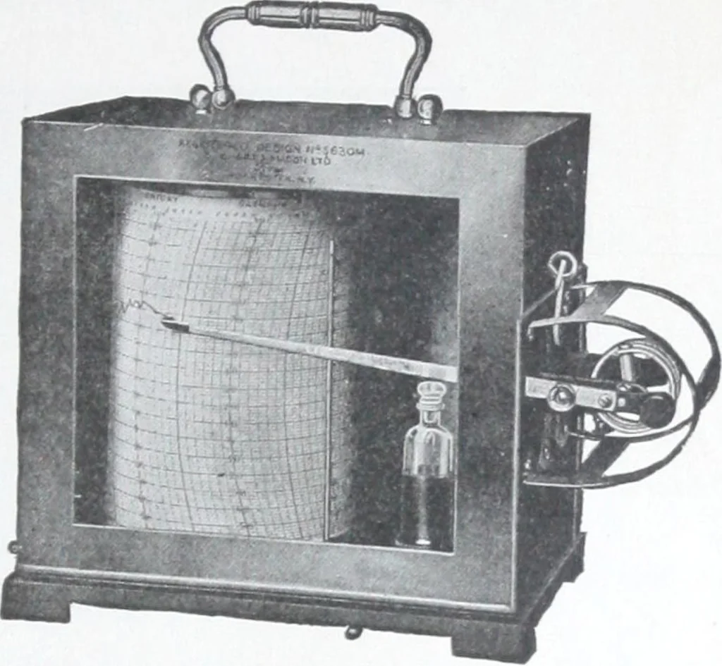 An illustration from Illustrated catalogue and price-list of drawing and tracing papers, sun print papers and equipments, drawing instruments and materials, surveying instruments, accessories, etc. / Kolesch & Company., 1917, leaf 276