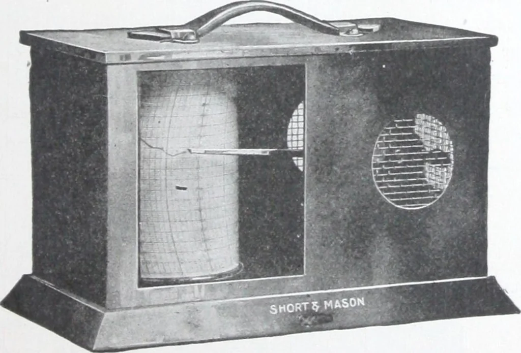 An illustration from Illustrated catalogue and price-list of drawing and tracing papers, sun print papers and equipments, drawing instruments and materials, surveying instruments, accessories, etc. / Kolesch & Company., 1917, leaf 276
