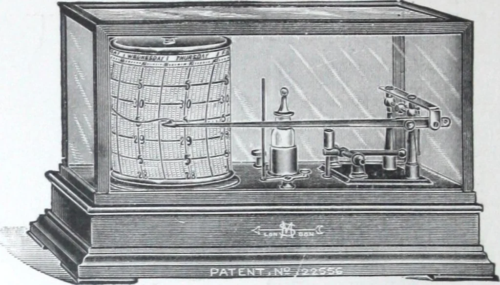 An illustration from Illustrated catalogue and price-list of drawing and tracing papers, sun print papers and equipments, drawing instruments and materials, surveying instruments, accessories, etc. / Kolesch & Company., 1917, leaf 277