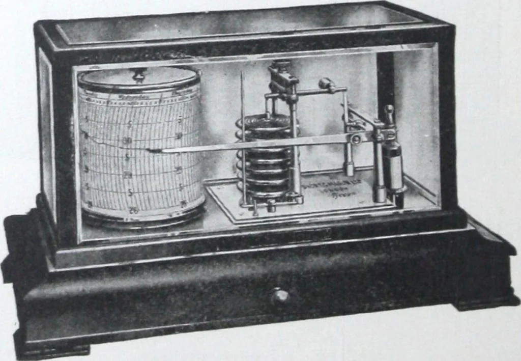 An illustration from Illustrated catalogue and price-list of drawing and tracing papers, sun print papers and equipments, drawing instruments and materials, surveying instruments, accessories, etc. / Kolesch & Company., 1917, leaf 277