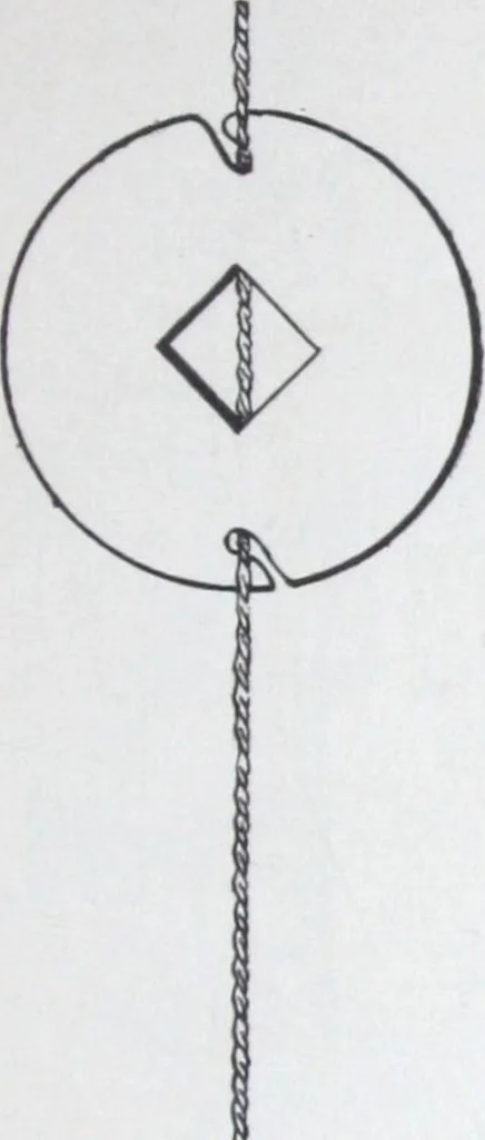 An illustration from Illustrated catalogue and price-list of drawing and tracing papers, sun print papers and equipments, drawing instruments and materials, surveying instruments, accessories, etc. / Kolesch & Company., 1917, leaf 278