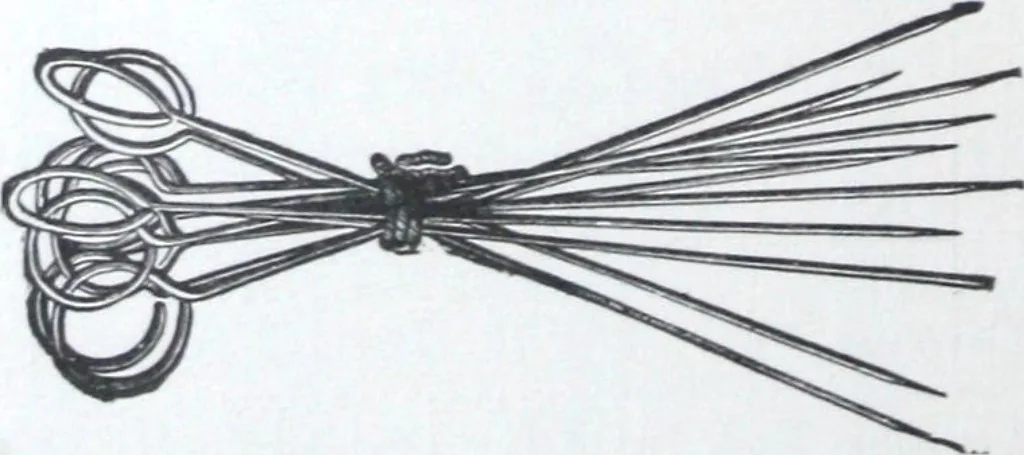 An illustration from Illustrated catalogue and price-list of drawing and tracing papers, sun print papers and equipments, drawing instruments and materials, surveying instruments, accessories, etc. / Kolesch & Company., 1917, leaf 283