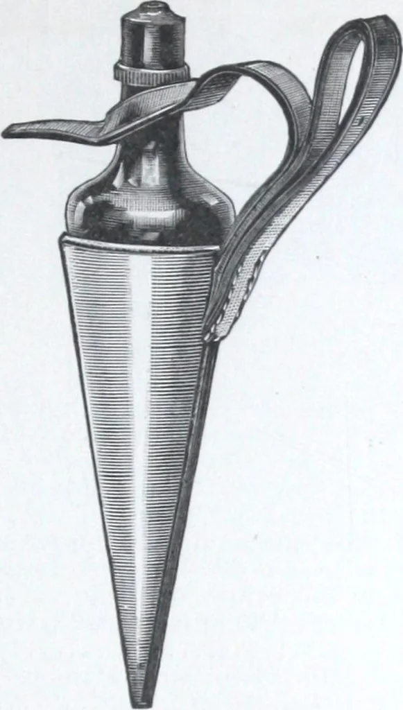 An illustration from Illustrated catalogue and price-list of drawing and tracing papers, sun print papers and equipments, drawing instruments and materials, surveying instruments, accessories, etc. / Kolesch & Company., 1917, leaf 284