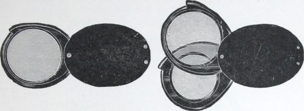 An illustration from Illustrated catalogue and price-list of drawing and tracing papers, sun print papers and equipments, drawing instruments and materials, surveying instruments, accessories, etc. / Kolesch & Company., 1917, leaf 286