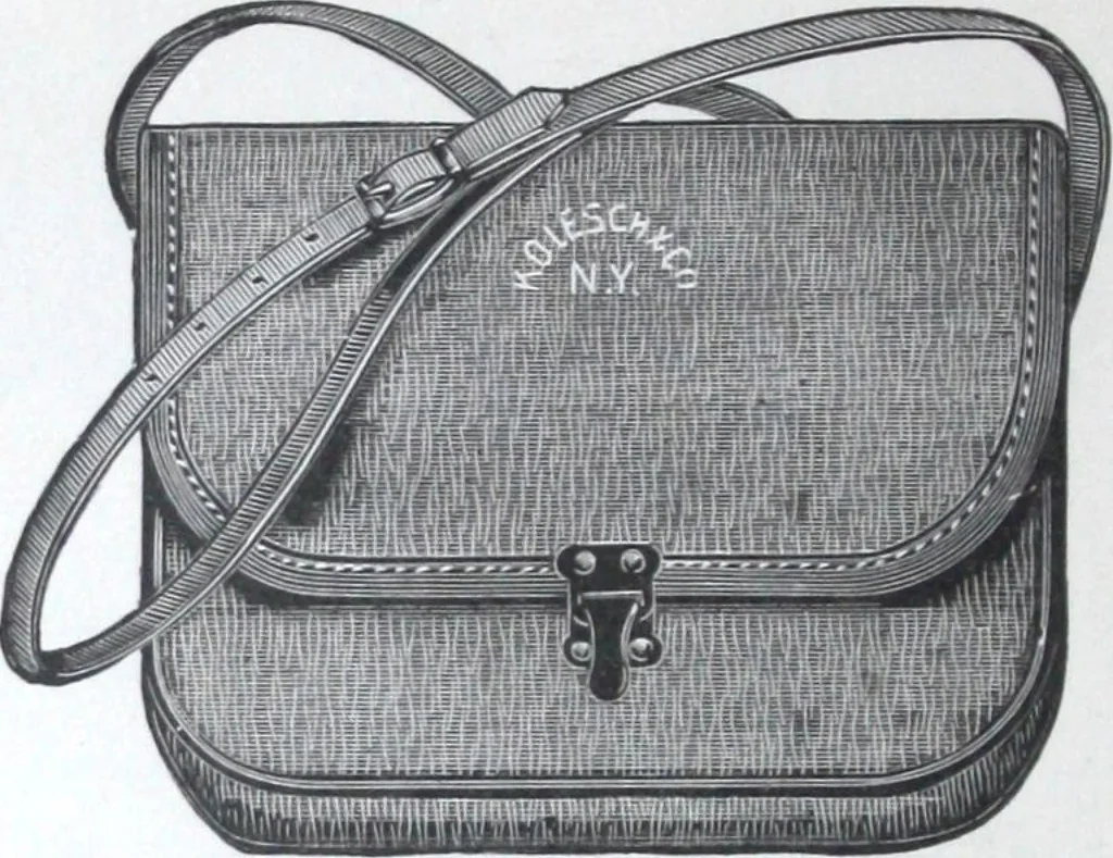 An illustration from Illustrated catalogue and price-list of drawing and tracing papers, sun print papers and equipments, drawing instruments and materials, surveying instruments, accessories, etc. / Kolesch & Company., 1917, leaf 287