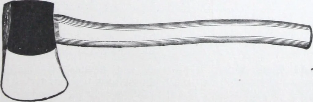 An illustration from Illustrated catalogue and price-list of drawing and tracing papers, sun print papers and equipments, drawing instruments and materials, surveying instruments, accessories, etc. / Kolesch & Company., 1917, leaf 288
