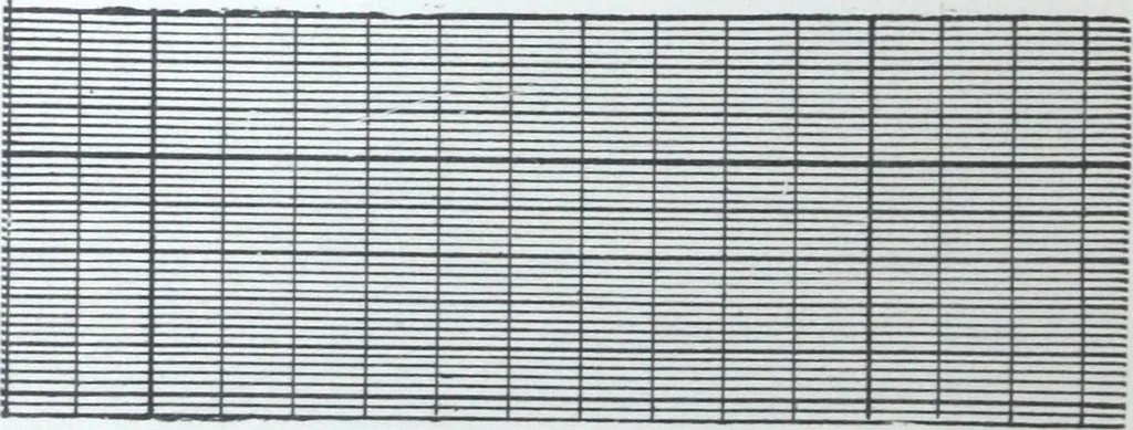 An illustration from Illustrated catalogue and price-list of drawing and tracing papers, sun print papers and equipments, drawing instruments and materials, surveying instruments, accessories, etc. / Kolesch & Company., 1917, leaf 29