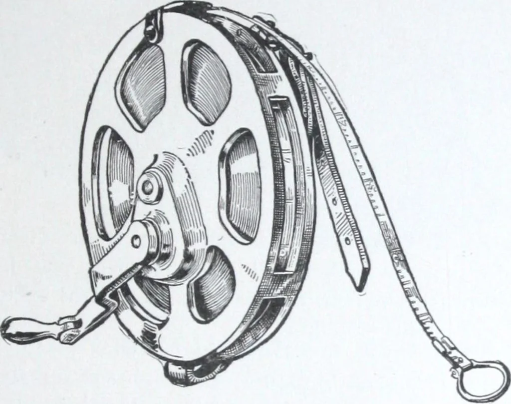 An illustration from Illustrated catalogue and price-list of drawing and tracing papers, sun print papers and equipments, drawing instruments and materials, surveying instruments, accessories, etc. / Kolesch & Company., 1917, leaf 294