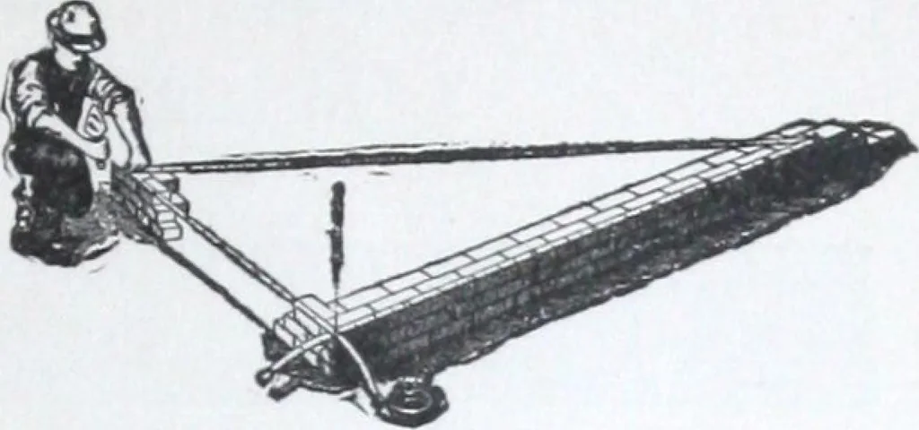 An illustration from Illustrated catalogue and price-list of drawing and tracing papers, sun print papers and equipments, drawing instruments and materials, surveying instruments, accessories, etc. / Kolesch & Company., 1917, leaf 298