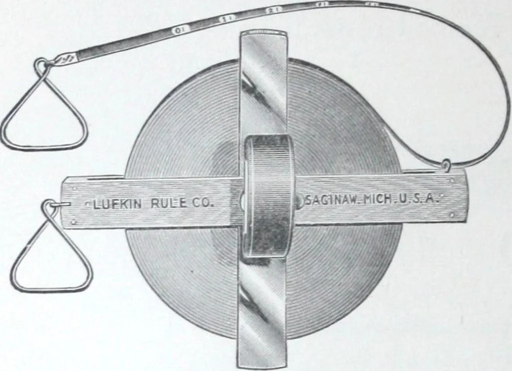 An illustration from Illustrated catalogue and price-list of drawing and tracing papers, sun print papers and equipments, drawing instruments and materials, surveying instruments, accessories, etc. / Kolesch & Company., 1917, leaf 307