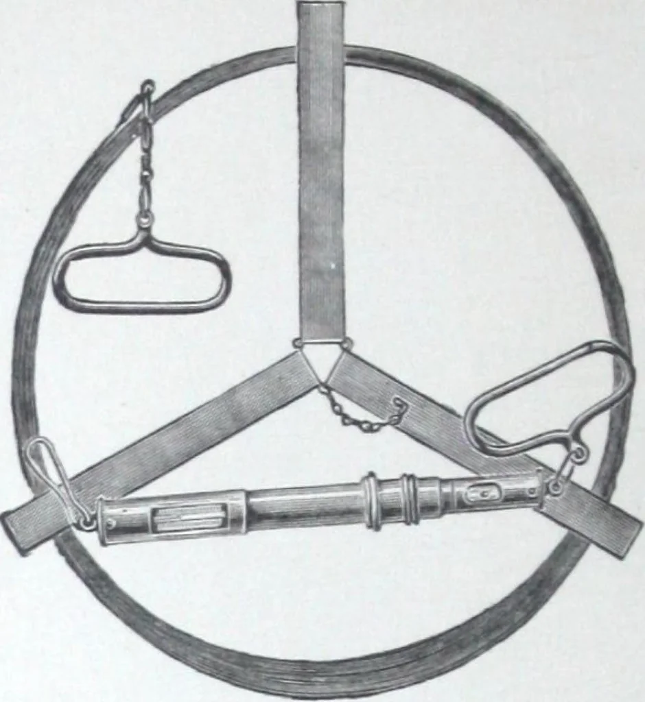 An illustration from Illustrated catalogue and price-list of drawing and tracing papers, sun print papers and equipments, drawing instruments and materials, surveying instruments, accessories, etc. / Kolesch & Company., 1917, leaf 315
