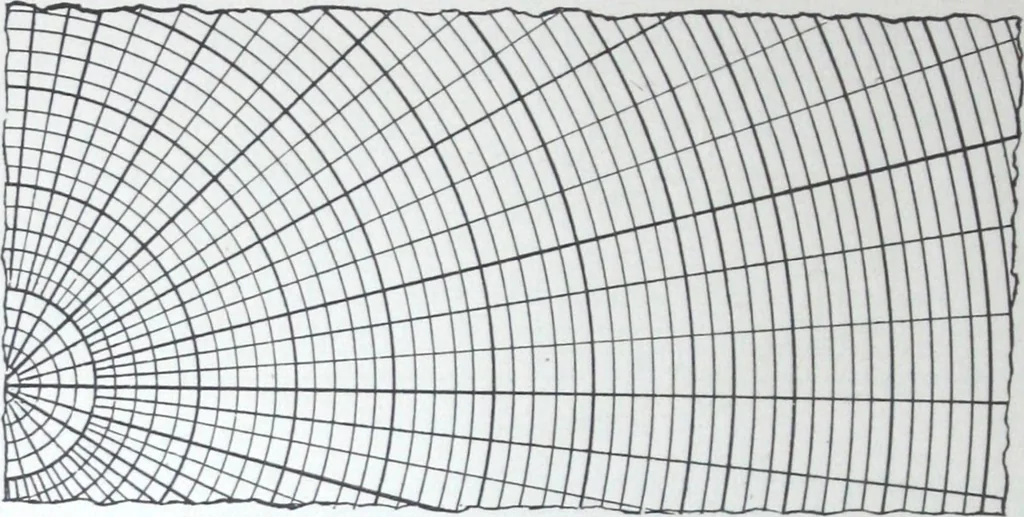 An illustration from Illustrated catalogue and price-list of drawing and tracing papers, sun print papers and equipments, drawing instruments and materials, surveying instruments, accessories, etc. / Kolesch & Company., 1917, leaf 33