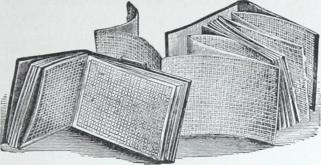 An illustration from Illustrated catalogue and price-list of drawing and tracing papers, sun print papers and equipments, drawing instruments and materials, surveying instruments, accessories, etc. / Kolesch & Company., 1917, leaf 34