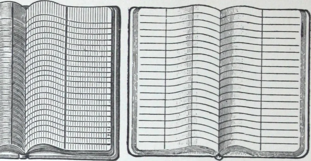 An illustration from Illustrated catalogue and price-list of drawing and tracing papers, sun print papers and equipments, drawing instruments and materials, surveying instruments, accessories, etc. / Kolesch & Company., 1917, leaf 35