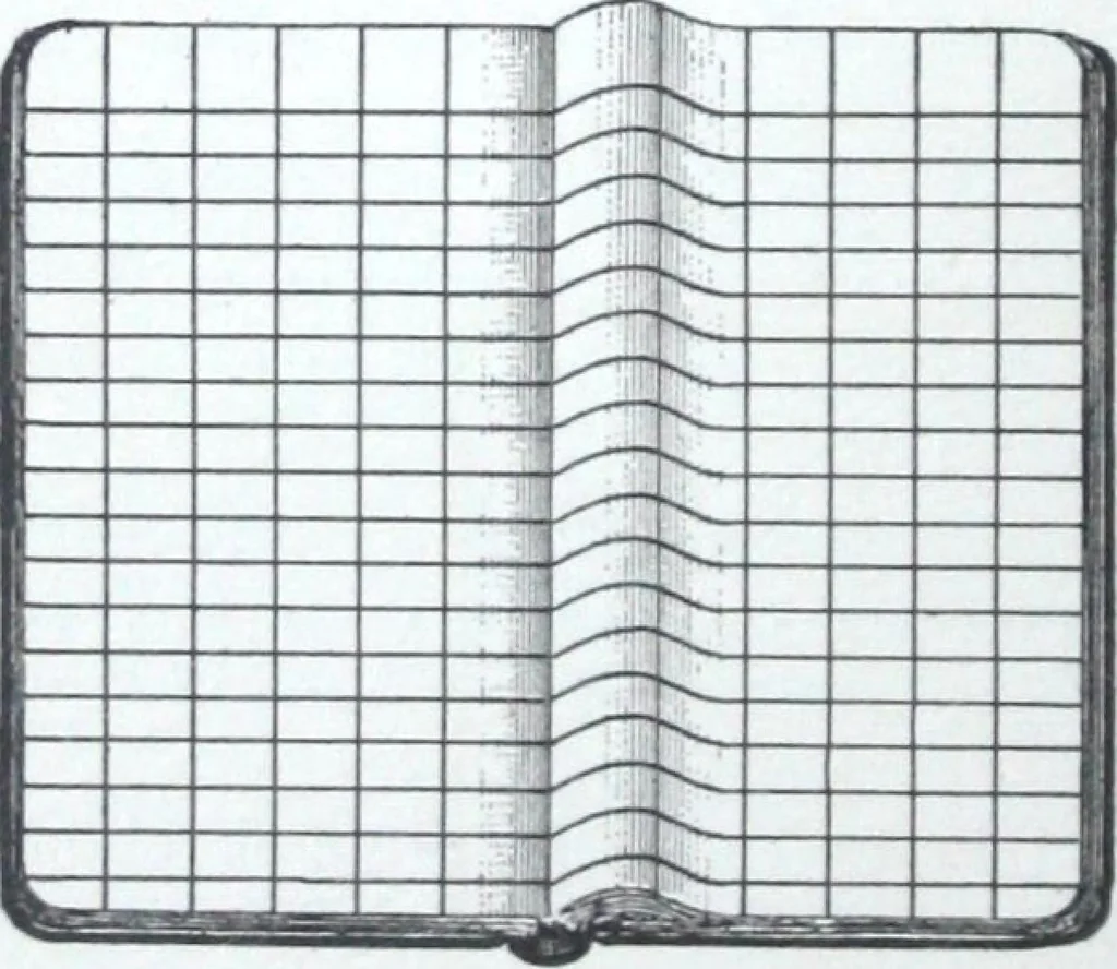 An illustration from Illustrated catalogue and price-list of drawing and tracing papers, sun print papers and equipments, drawing instruments and materials, surveying instruments, accessories, etc. / Kolesch & Company., 1917, leaf 35