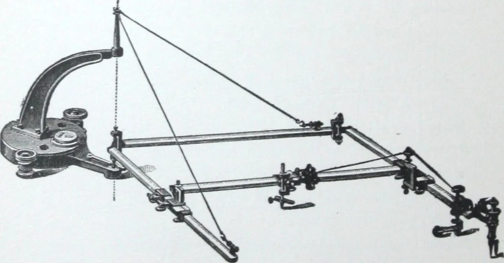 An illustration from Illustrated catalogue and price-list of drawing and tracing papers, sun print papers and equipments, drawing instruments and materials, surveying instruments, accessories, etc. / Kolesch & Company., 1917, leaf 81