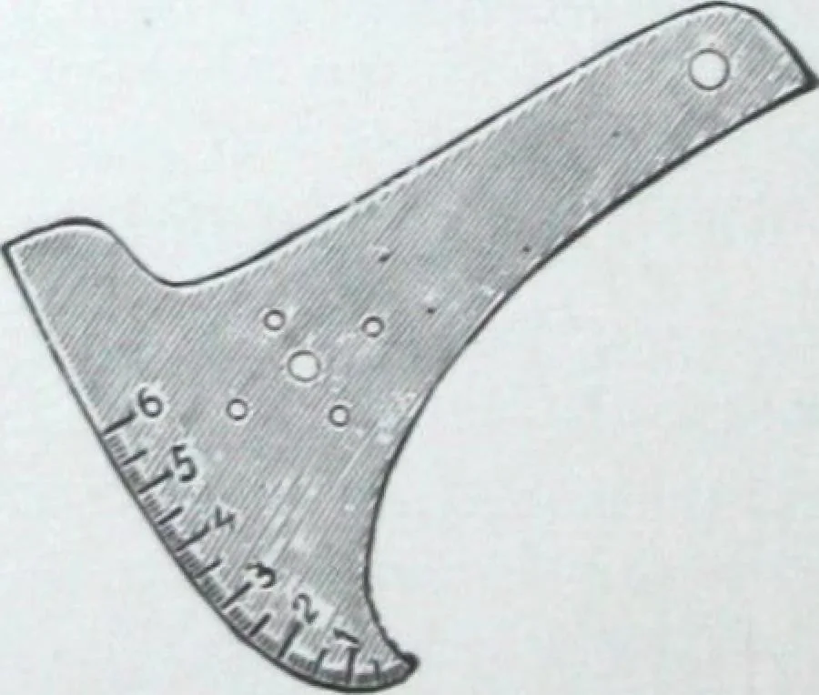 An illustration from Illustrated catalogue and price-list of drawing and tracing papers, sun print papers and equipments, drawing instruments and materials, surveying instruments, accessories, etc. / Kolesch & Company., 1917, leaf 83