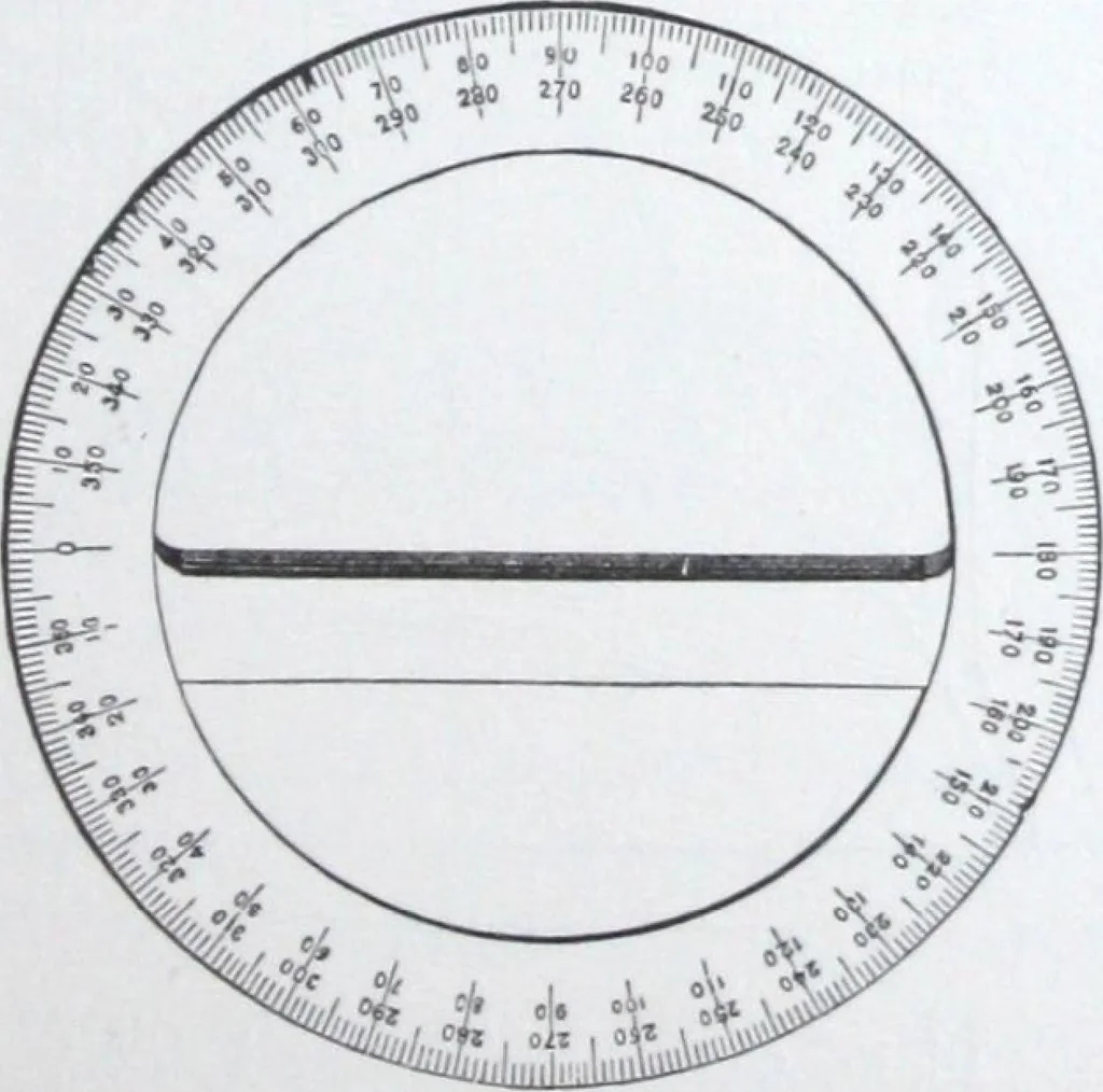 An illustration from Illustrated catalogue and price-list of drawing and tracing papers, sun print papers and equipments, drawing instruments and materials, surveying instruments, accessories, etc. / Kolesch & Company., 1917, leaf 84