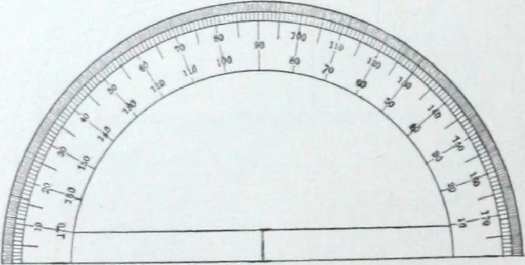 An illustration from Illustrated catalogue and price-list of drawing and tracing papers, sun print papers and equipments, drawing instruments and materials, surveying instruments, accessories, etc. / Kolesch & Company., 1917, leaf 85