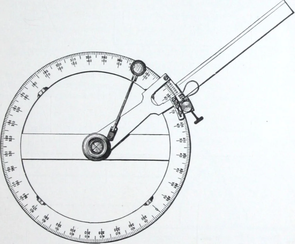 An illustration from Illustrated catalogue and price-list of drawing and tracing papers, sun print papers and equipments, drawing instruments and materials, surveying instruments, accessories, etc. / Kolesch & Company., 1917, leaf 88
