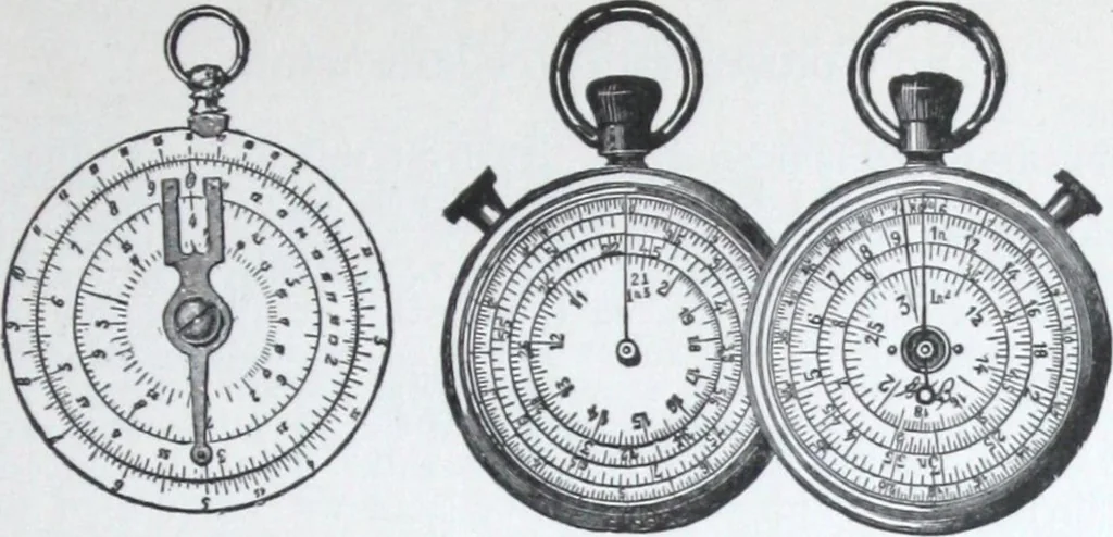 An illustration from Illustrated catalogue and price-list of drawing and tracing papers, sun print papers and equipments, drawing instruments and materials, surveying instruments, accessories, etc. / Kolesch & Company., 1917, leaf 98