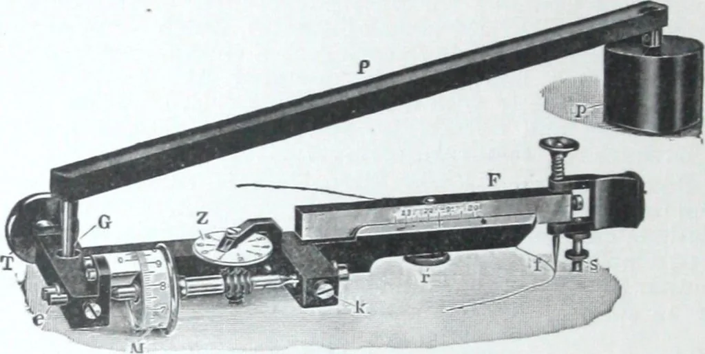 An illustration from Illustrated catalogue and price-list of drawing and tracing papers, sun print papers and equipments, drawing instruments and materials, surveying instruments, accessories, etc. / Kolesch & Company., 1917, leaf 99
