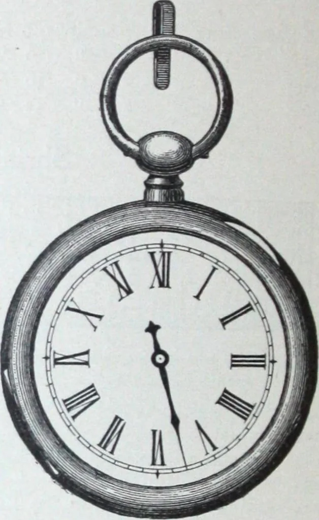 An illustration from Illustrated catalogue and price-list of drawing and tracing papers, sun print papers and equipments, drawing instruments and materials, surveying instruments, accessories, etc. / Kolesch & Company., 1907, leaf 103