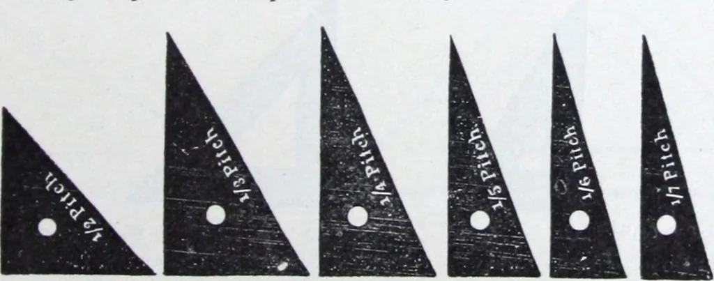 An illustration from Illustrated catalogue and price-list of drawing and tracing papers, sun print papers and equipments, drawing instruments and materials, surveying instruments, accessories, etc. / Kolesch & Company., 1907, leaf 110
