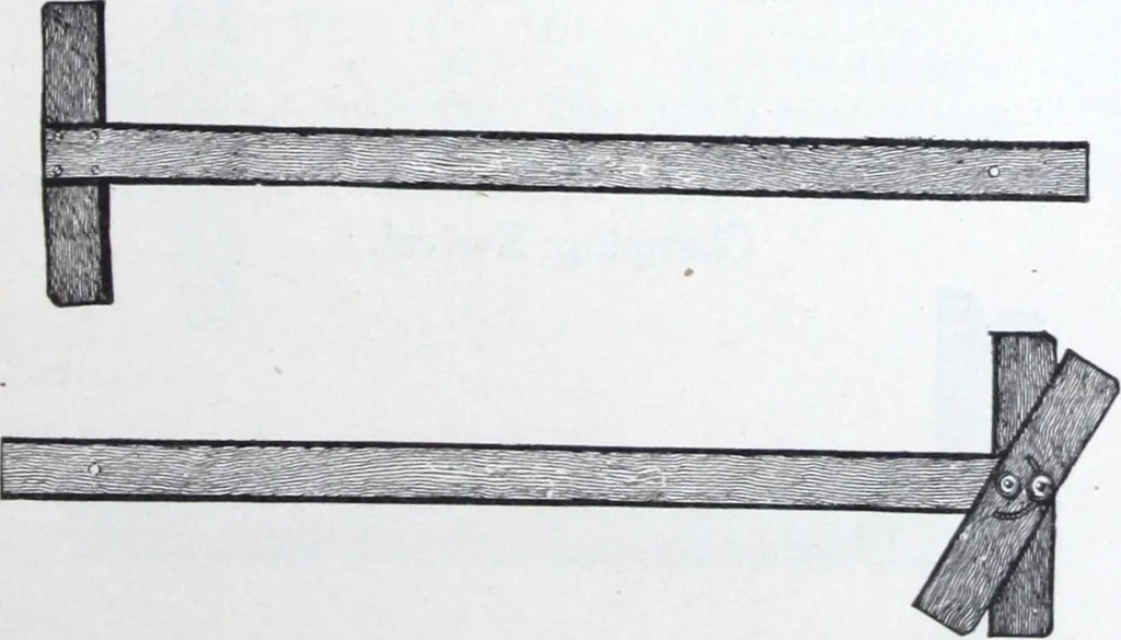 An illustration from Illustrated catalogue and price-list of drawing and tracing papers, sun print papers and equipments, drawing instruments and materials, surveying instruments, accessories, etc. / Kolesch & Company., 1907, leaf 114