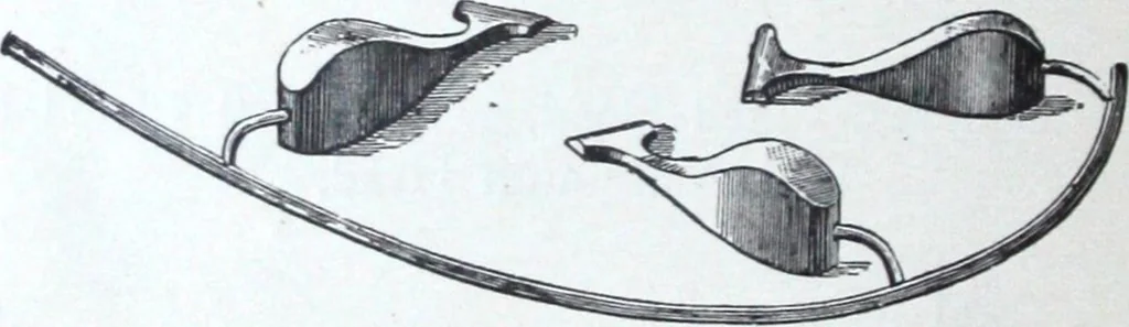 An illustration from Illustrated catalogue and price-list of drawing and tracing papers, sun print papers and equipments, drawing instruments and materials, surveying instruments, accessories, etc. / Kolesch & Company., 1907, leaf 117