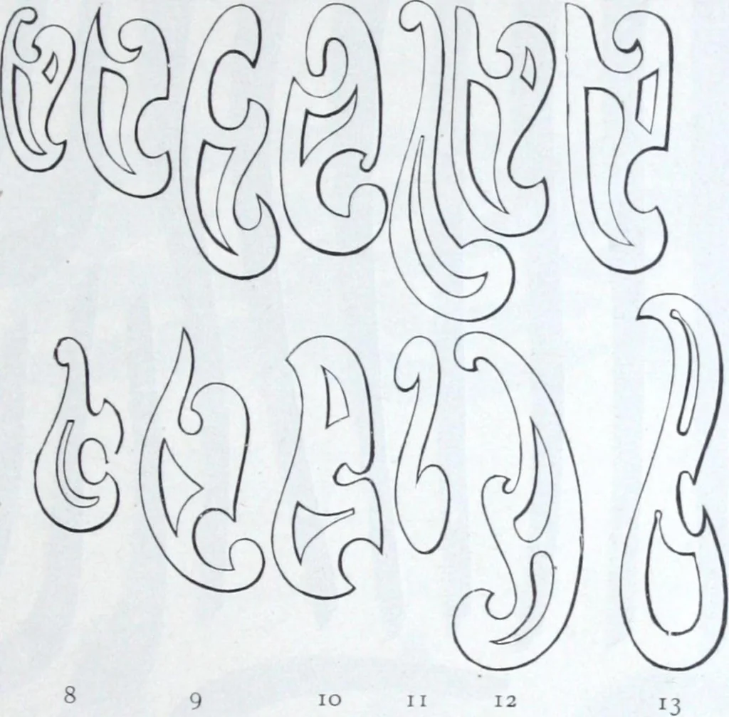 An illustration from Illustrated catalogue and price-list of drawing and tracing papers, sun print papers and equipments, drawing instruments and materials, surveying instruments, accessories, etc. / Kolesch & Company., 1907, leaf 118