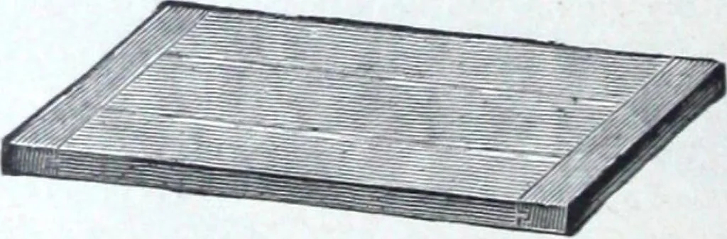 An illustration from Illustrated catalogue and price-list of drawing and tracing papers, sun print papers and equipments, drawing instruments and materials, surveying instruments, accessories, etc. / Kolesch & Company., 1907, leaf 123