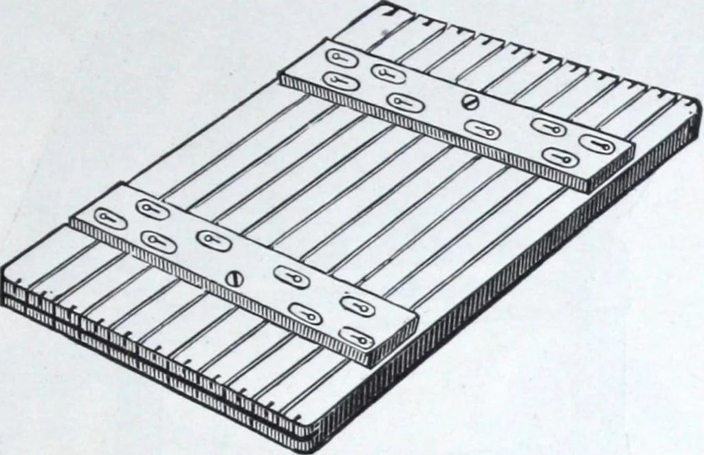 An illustration from Illustrated catalogue and price-list of drawing and tracing papers, sun print papers and equipments, drawing instruments and materials, surveying instruments, accessories, etc. / Kolesch & Company., 1907, leaf 124