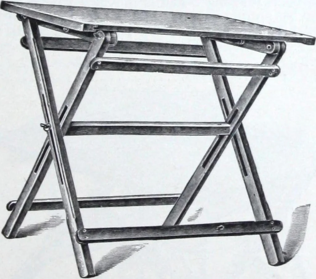 An illustration from Illustrated catalogue and price-list of drawing and tracing papers, sun print papers and equipments, drawing instruments and materials, surveying instruments, accessories, etc. / Kolesch & Company., 1907, leaf 124