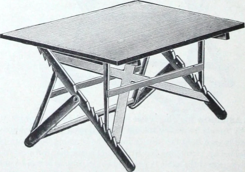 An illustration from Illustrated catalogue and price-list of drawing and tracing papers, sun print papers and equipments, drawing instruments and materials, surveying instruments, accessories, etc. / Kolesch & Company., 1907, leaf 125