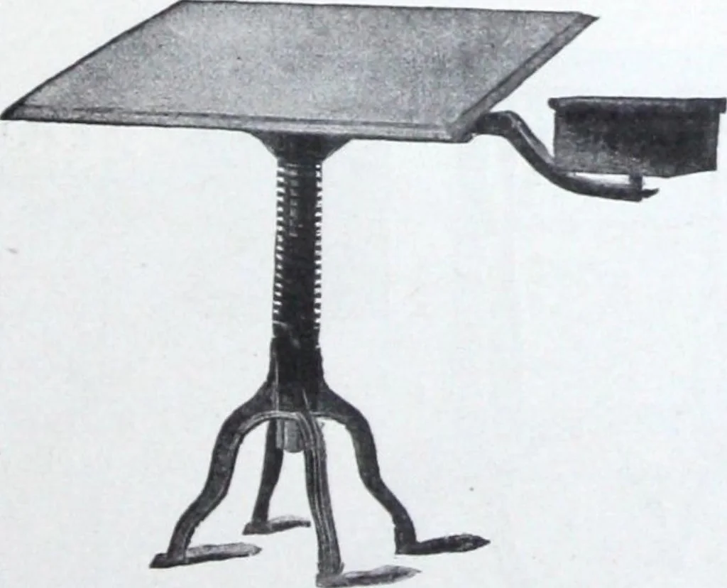 An illustration from Illustrated catalogue and price-list of drawing and tracing papers, sun print papers and equipments, drawing instruments and materials, surveying instruments, accessories, etc. / Kolesch & Company., 1907, leaf 126