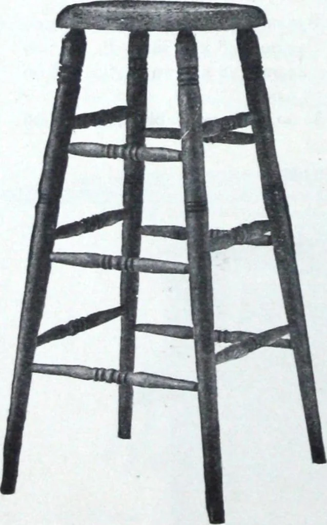 An illustration from Illustrated catalogue and price-list of drawing and tracing papers, sun print papers and equipments, drawing instruments and materials, surveying instruments, accessories, etc. / Kolesch & Company., 1907, leaf 129