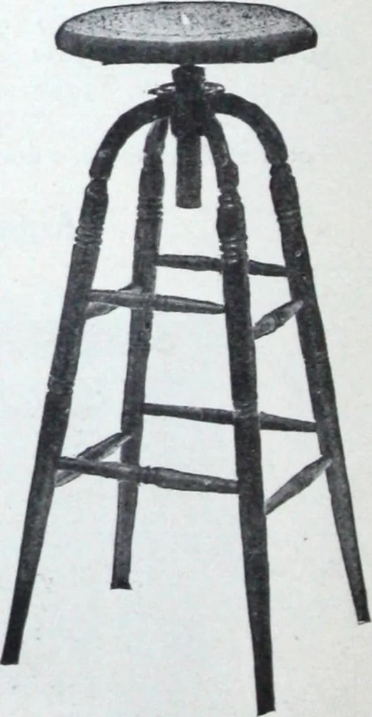 An illustration from Illustrated catalogue and price-list of drawing and tracing papers, sun print papers and equipments, drawing instruments and materials, surveying instruments, accessories, etc. / Kolesch & Company., 1907, leaf 129