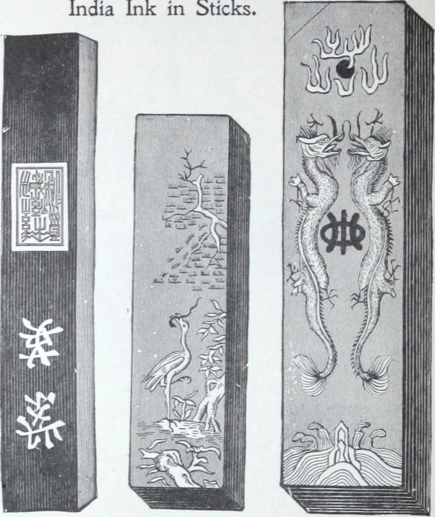 An illustration from Illustrated catalogue and price-list of drawing and tracing papers, sun print papers and equipments, drawing instruments and materials, surveying instruments, accessories, etc. / Kolesch & Company., 1907, leaf 135